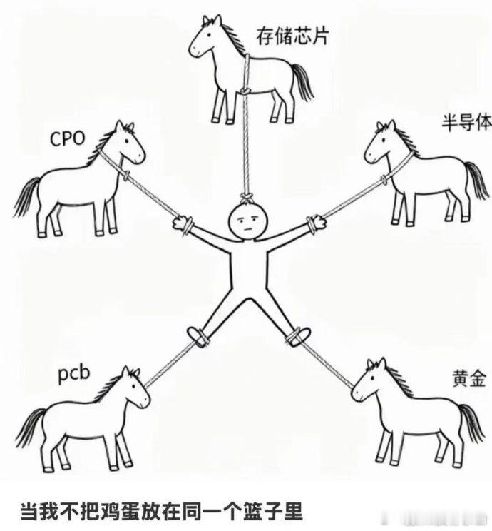 哈哈，笑晕 