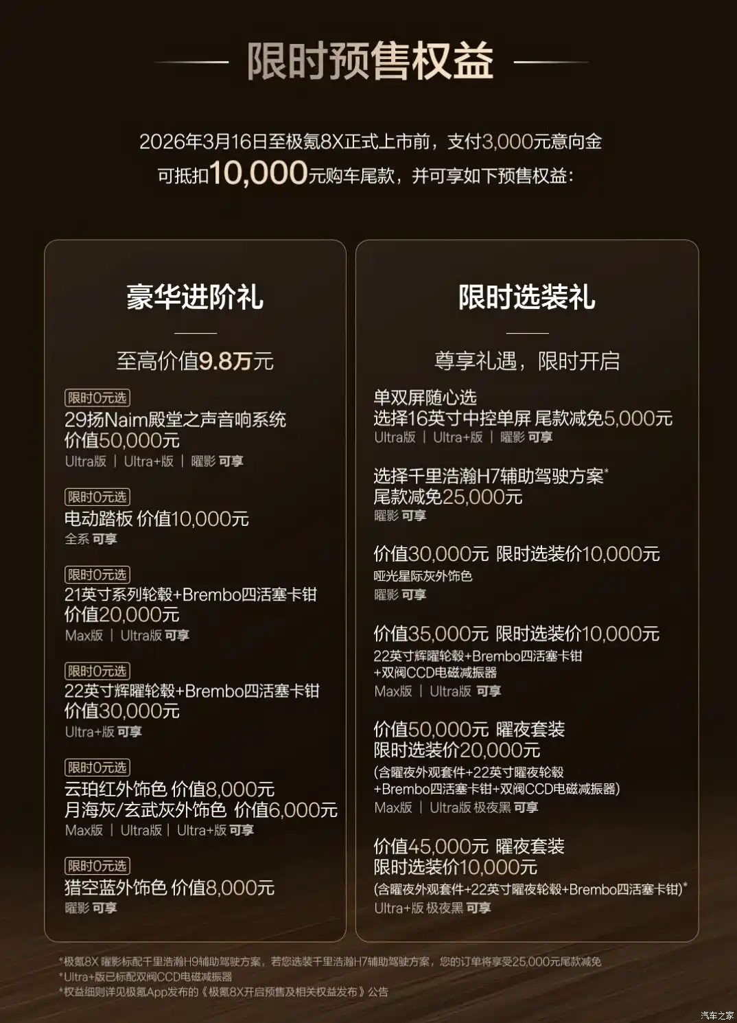 极氪8X开启预售...1：4个配置车型，预售价37.68万-51.68万元2：主