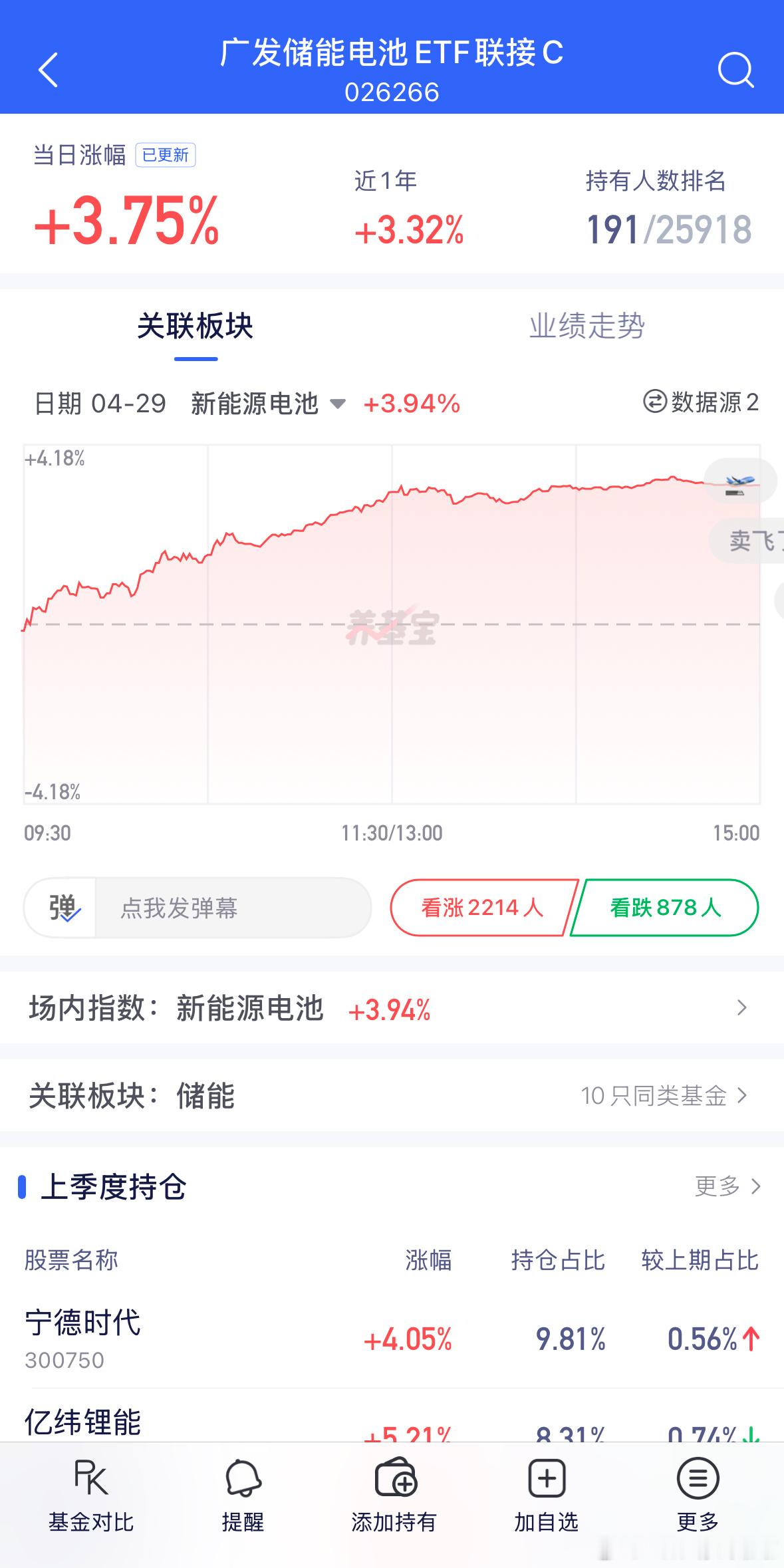 026266储能也很棒的，保持留意。 