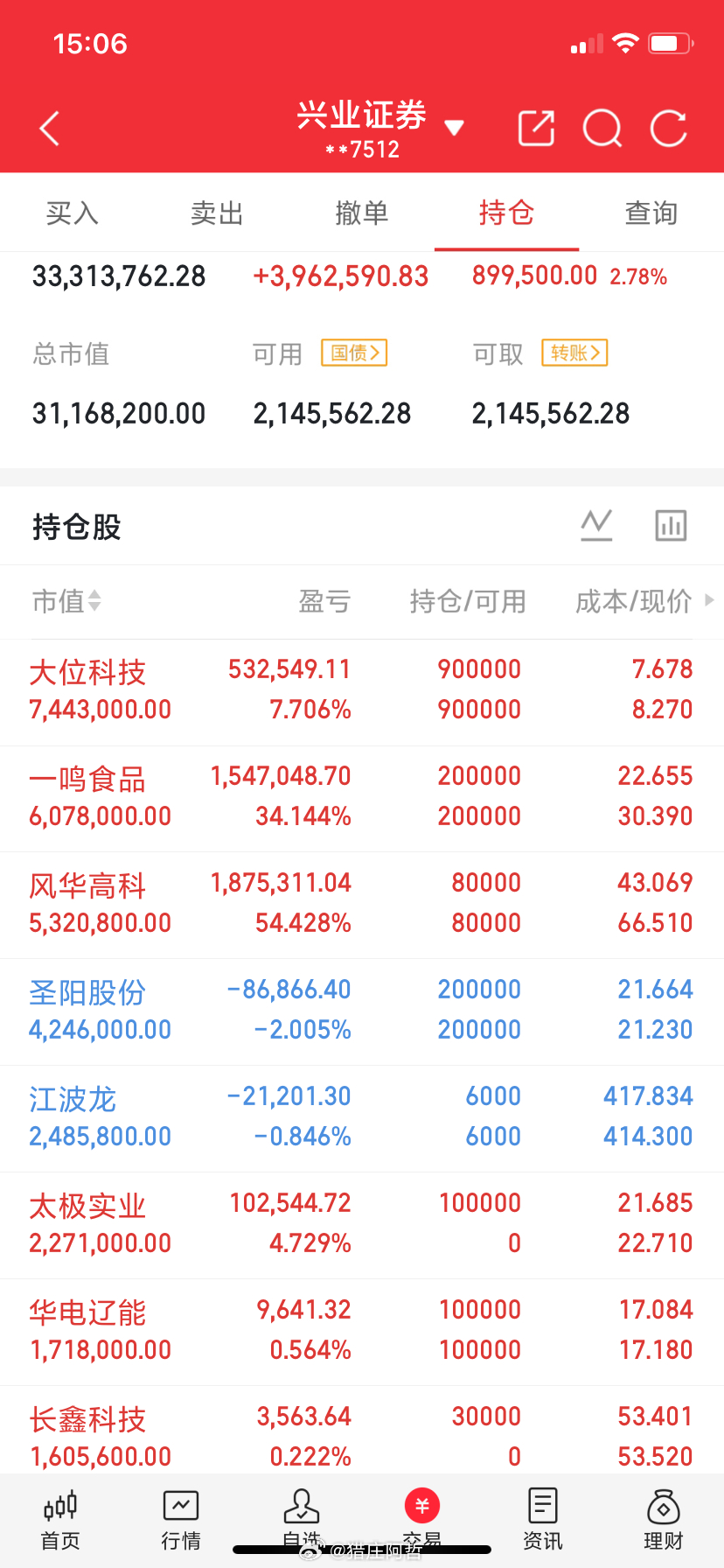 1.永远半仓，钱是胆，仓是命2.良选不超5支，ST看都不看3.亏5%闭眼割，赚1