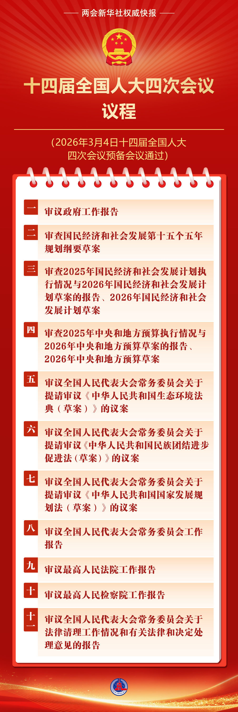 #十四届全国人大四次会议议程#【两会新华社权威快报丨十四届全国人大四次会议议程定