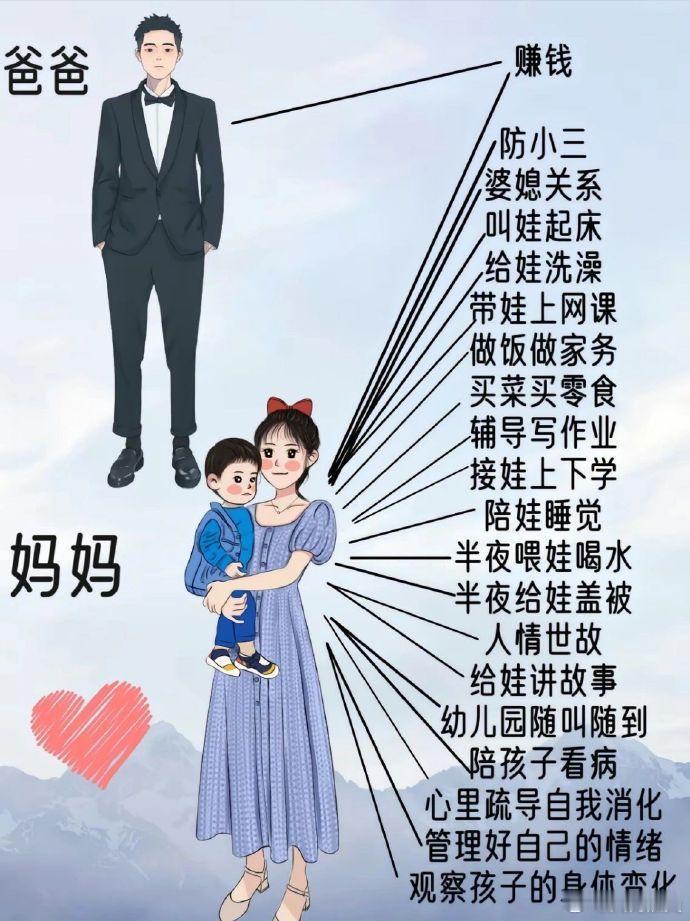 当代90后、00后恐婚的原因～  