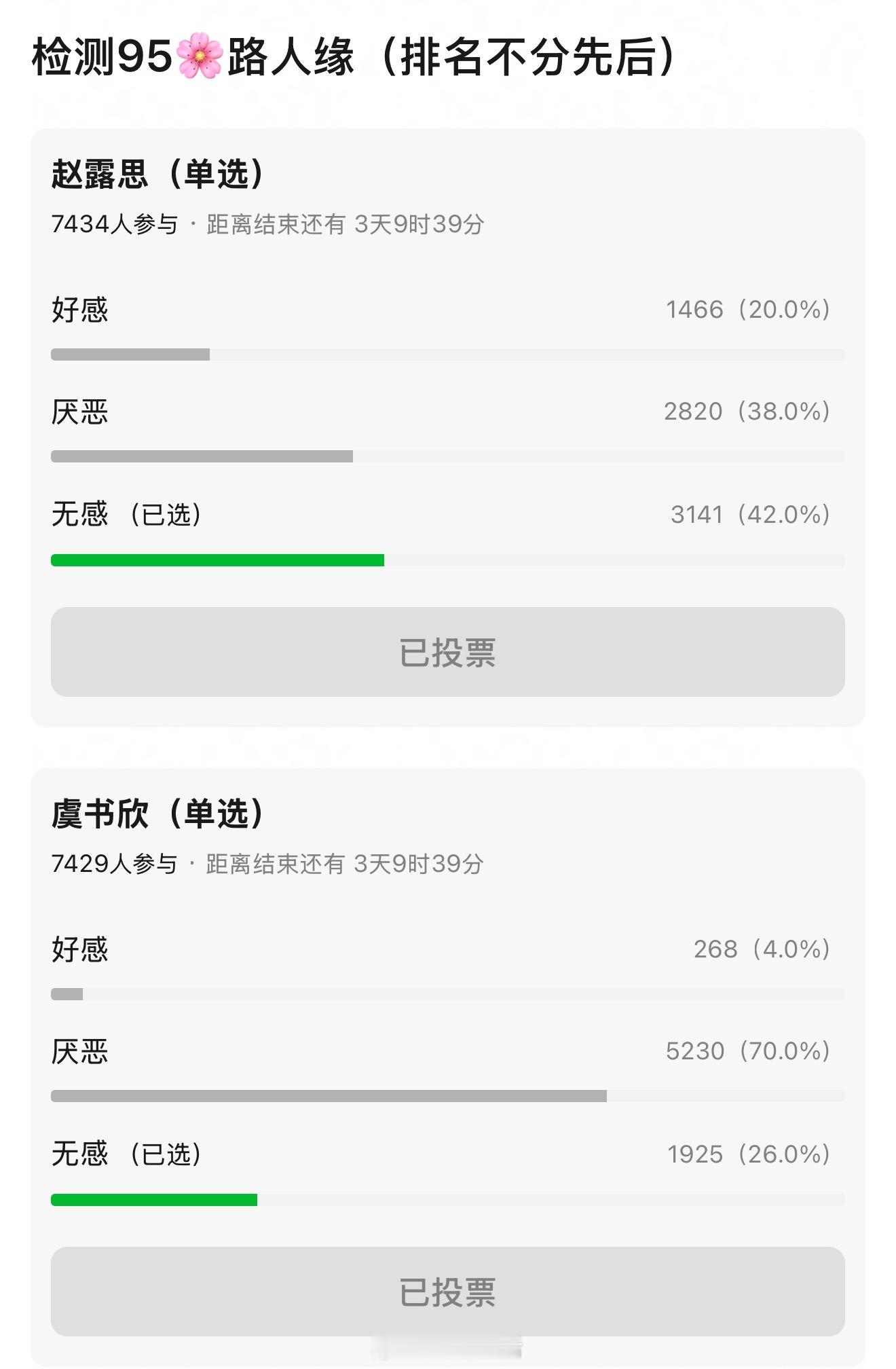 粉丝投稿95🌸赵露思和虞书欣路人缘大调查 ​​​