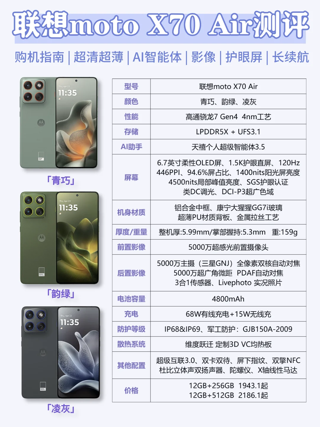 联想moto X70 Air｜完全是我的「理想型」手机