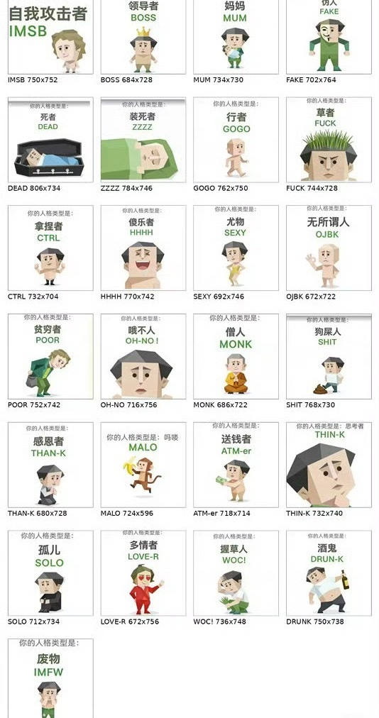 sbti测试做了  SEXY！SEXY！SEXY！太搞笑了这个一出来🔗这里网页