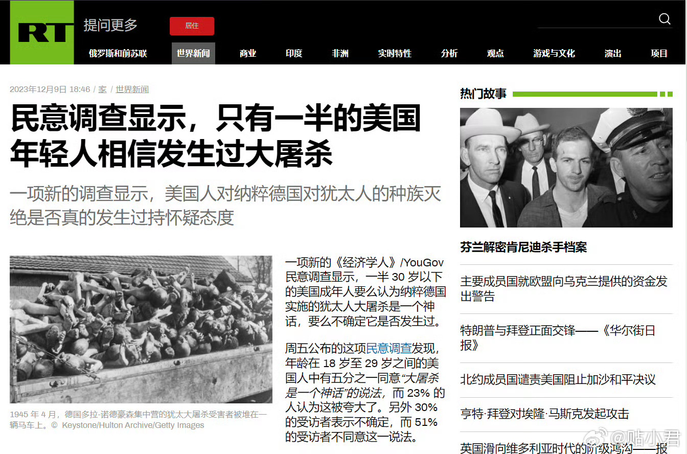 民意调查显示，只有一半的美国年轻人相信发生过大屠杀。一项新的民意调查显示，30岁