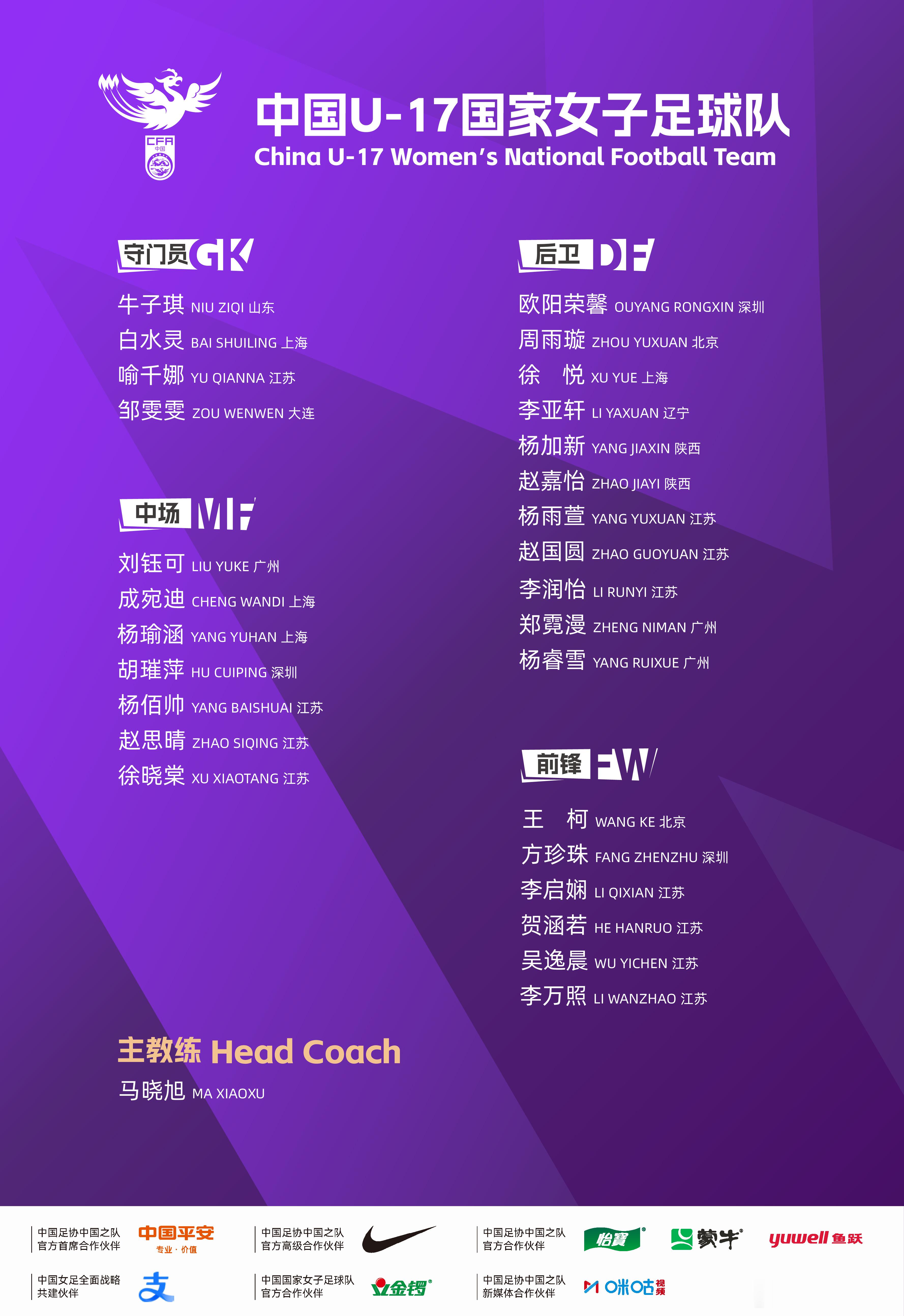 中国U-17国家女子足球队集训名单公布！为备战2026年国际足联U-17女足世界