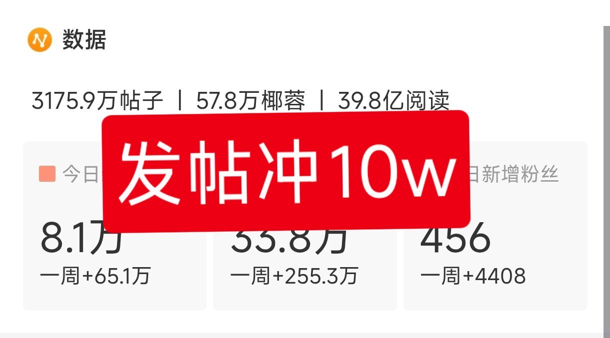 所有人切耗，一耗发5贴发帖太差了，收到扩散！ ​​​