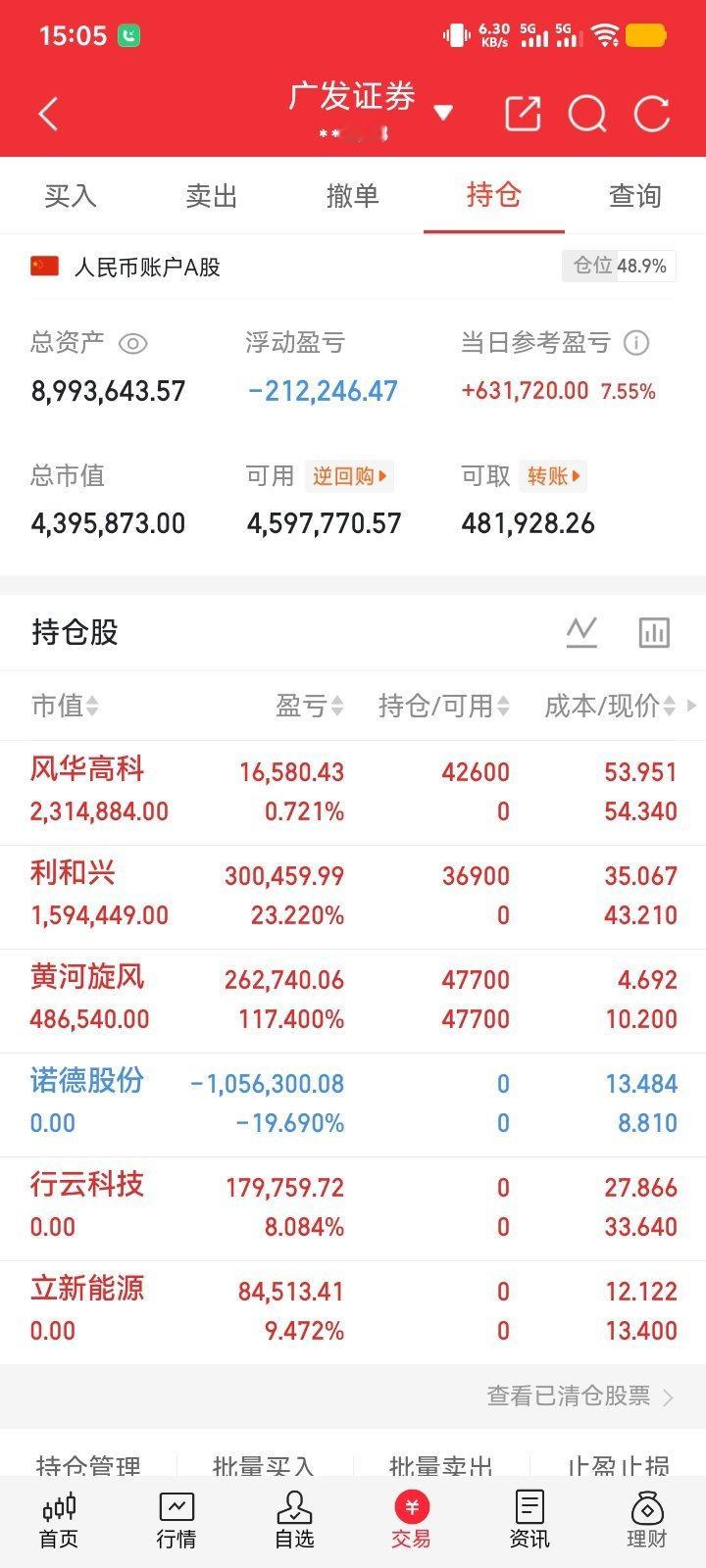 8月4日 主力资金净流入 TOP12 个股复盘1. 中际旭创｜净流入50.46亿
