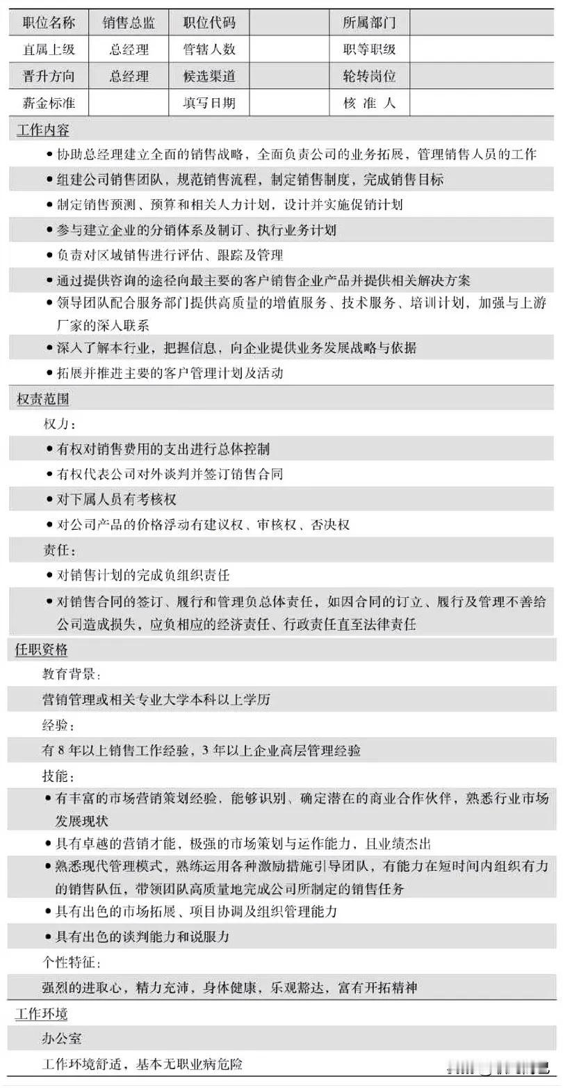 销售总监工作职责表