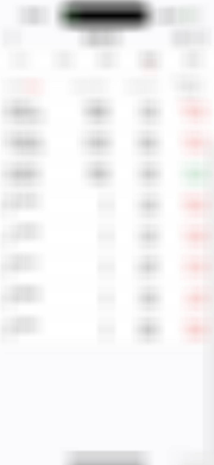 昨天和今天捡的筹码，盈利我就卖了，旅游也要挣钱，昨天山里网络不好，捡少了，你们捡