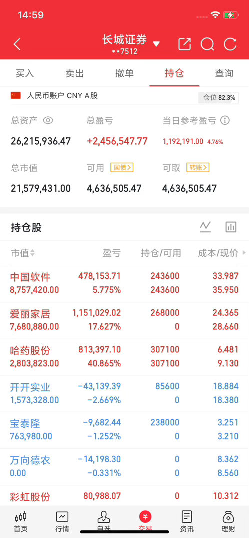 明日热点一、CRO博腾股份、药明康德、康龙化成、泰格医药、昭衍新药、药石科技、凯