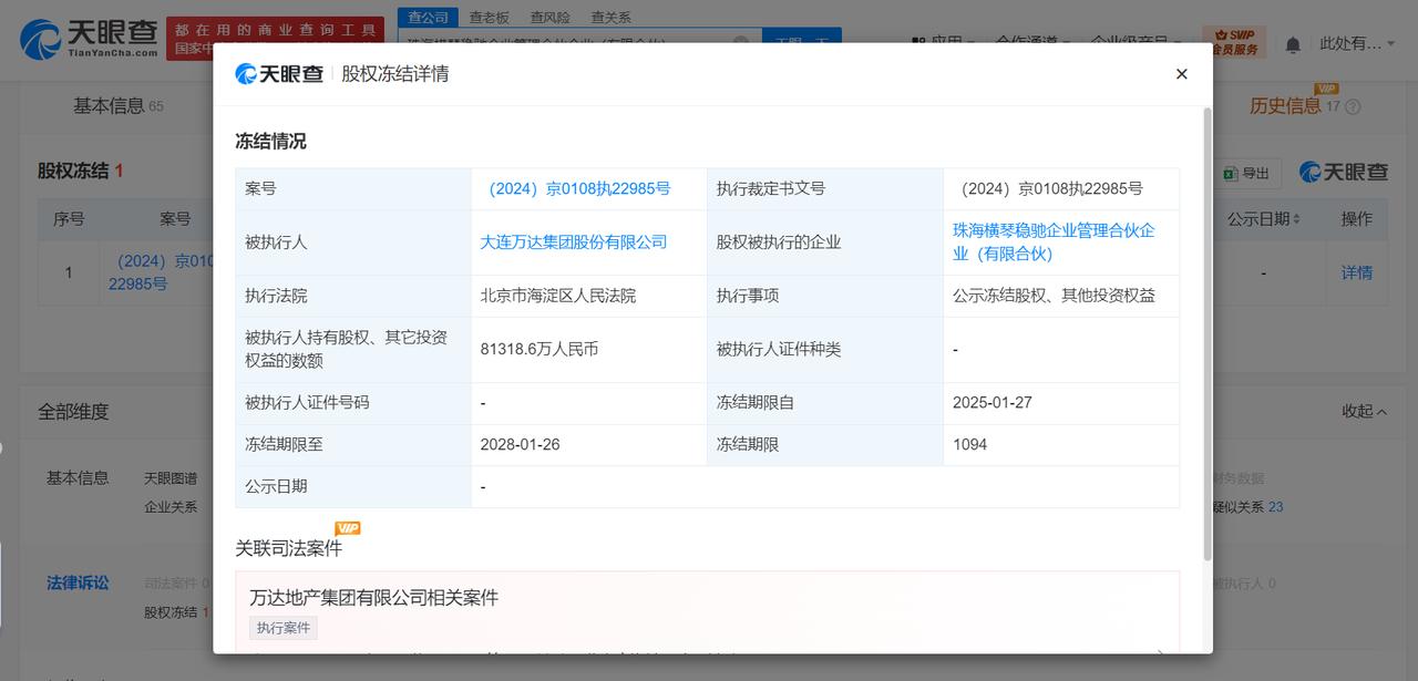 万达集团被冻结8.1亿股权
万达集团所持8.1亿股权被冻结
天眼查天眼风险信息显