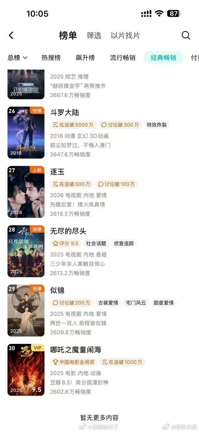 逐玉进腾讯拉新年榜逐玉进腾讯拉新年榜了逐玉进腾讯拉新年榜，哇，牛蛙 