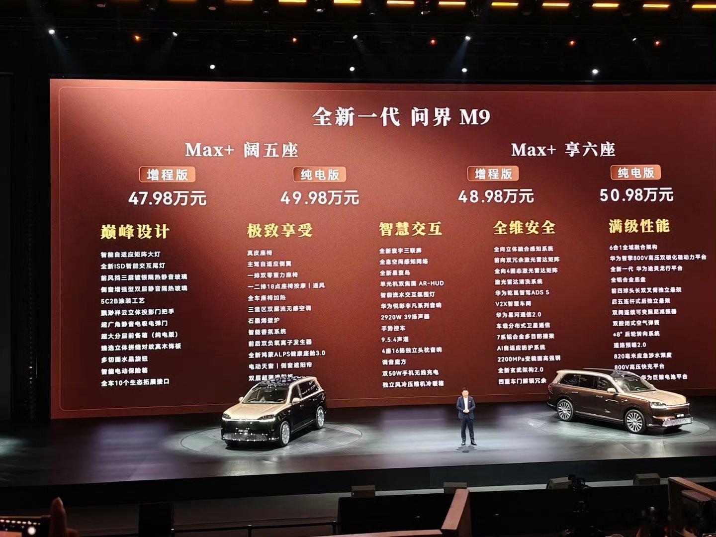 问界M9售价47.98至65.98万元47.98万起，标准版又比预售价少了2万，