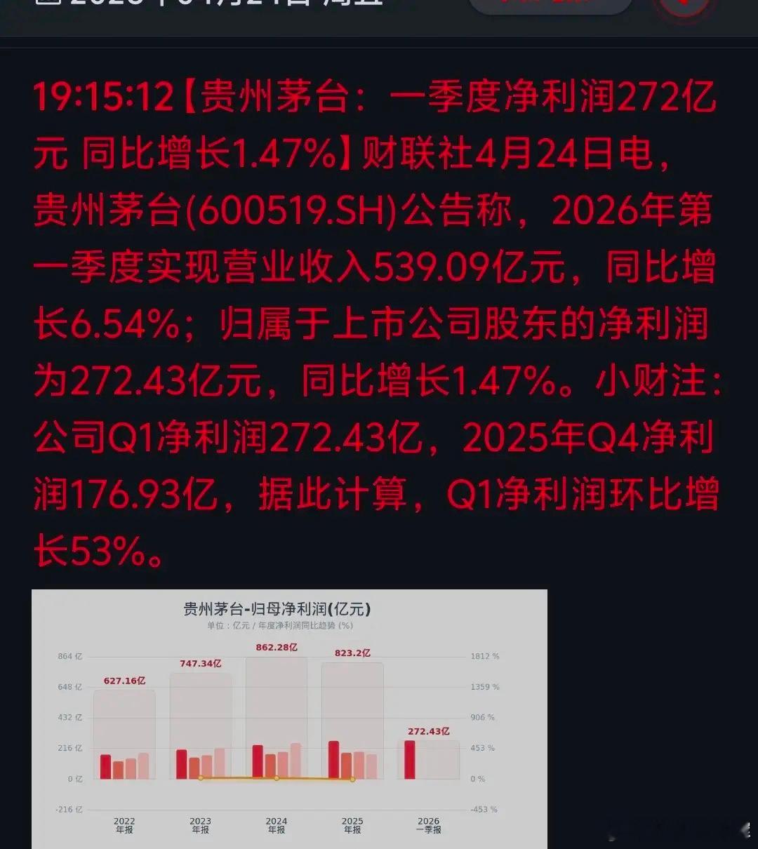 新一盛融资的余额高达183.00亿元。可是在最近一个交易日之中，成交的金额超过5