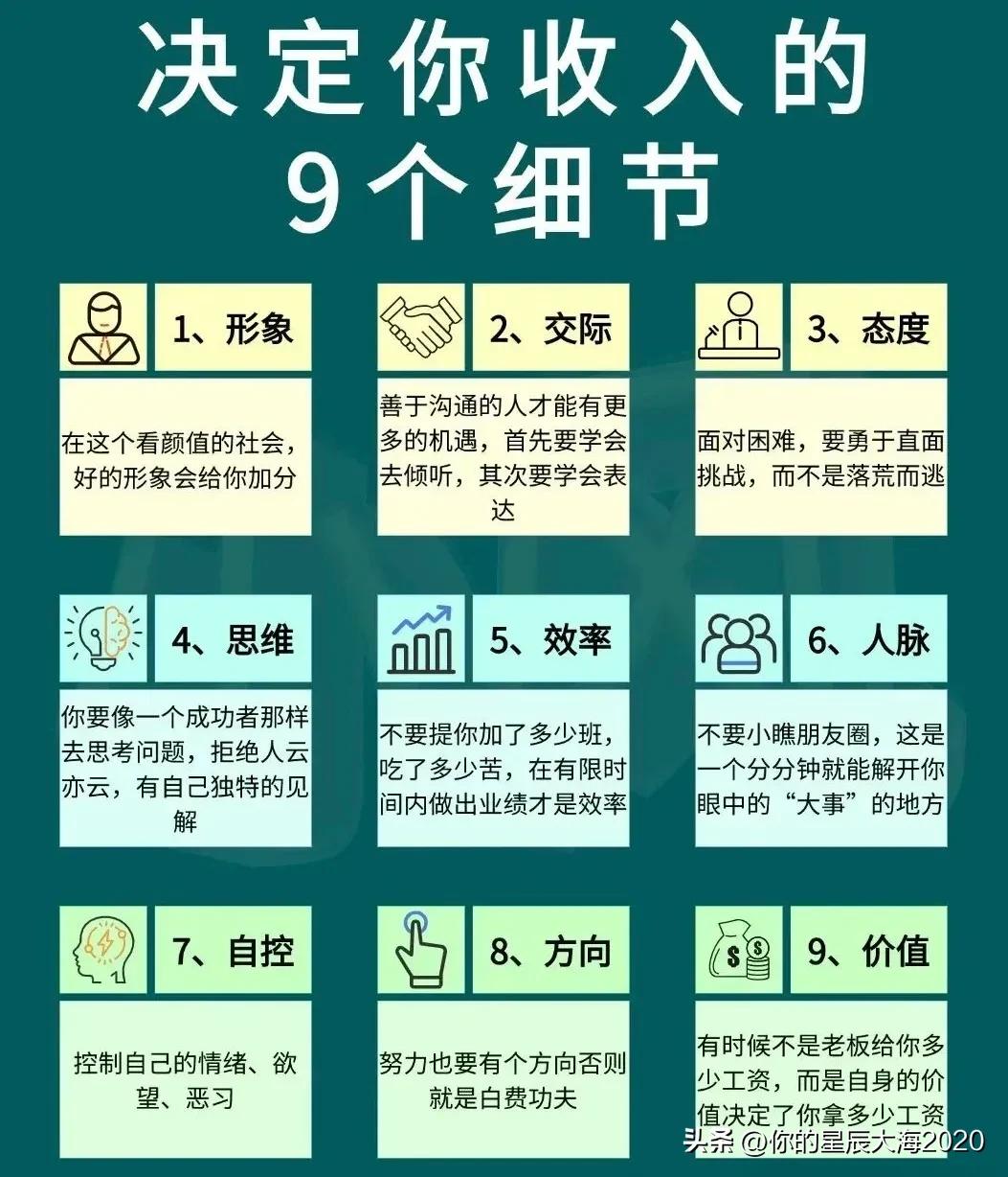 决定你收入的9个细节。快来看看吧