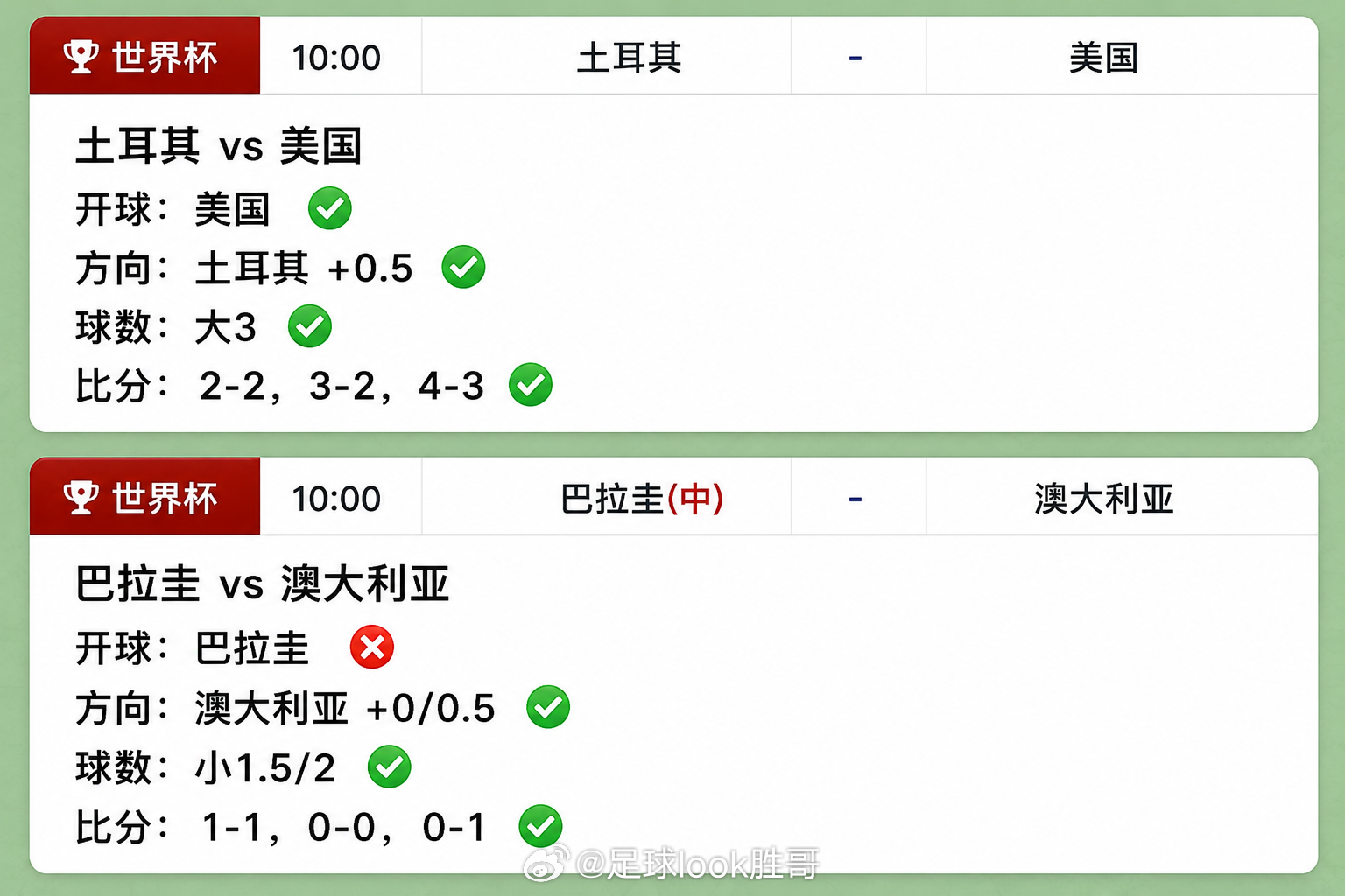 挪威vs法国 提前预测：2026世界杯交流1群08：00 佛得角vs沙特阿拉伯0
