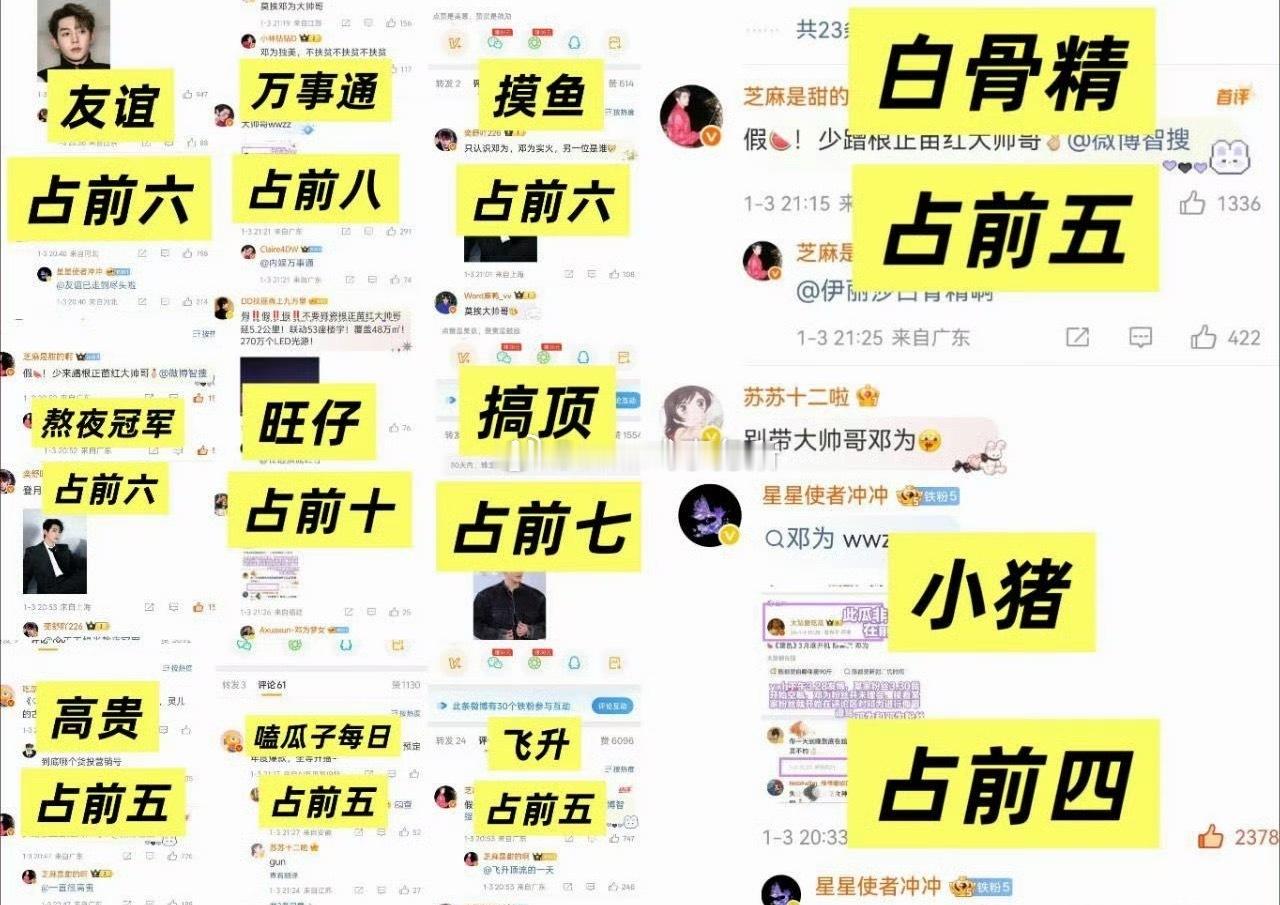 邓为 陈都灵两家K-P汇总 