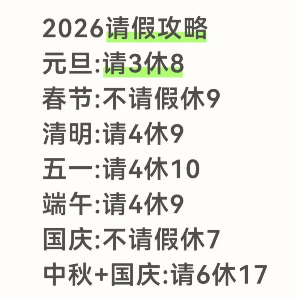 请6休1726年的请假攻略都来了？[吃惊]虽说休17看着很诱人，就问几个打工人能
