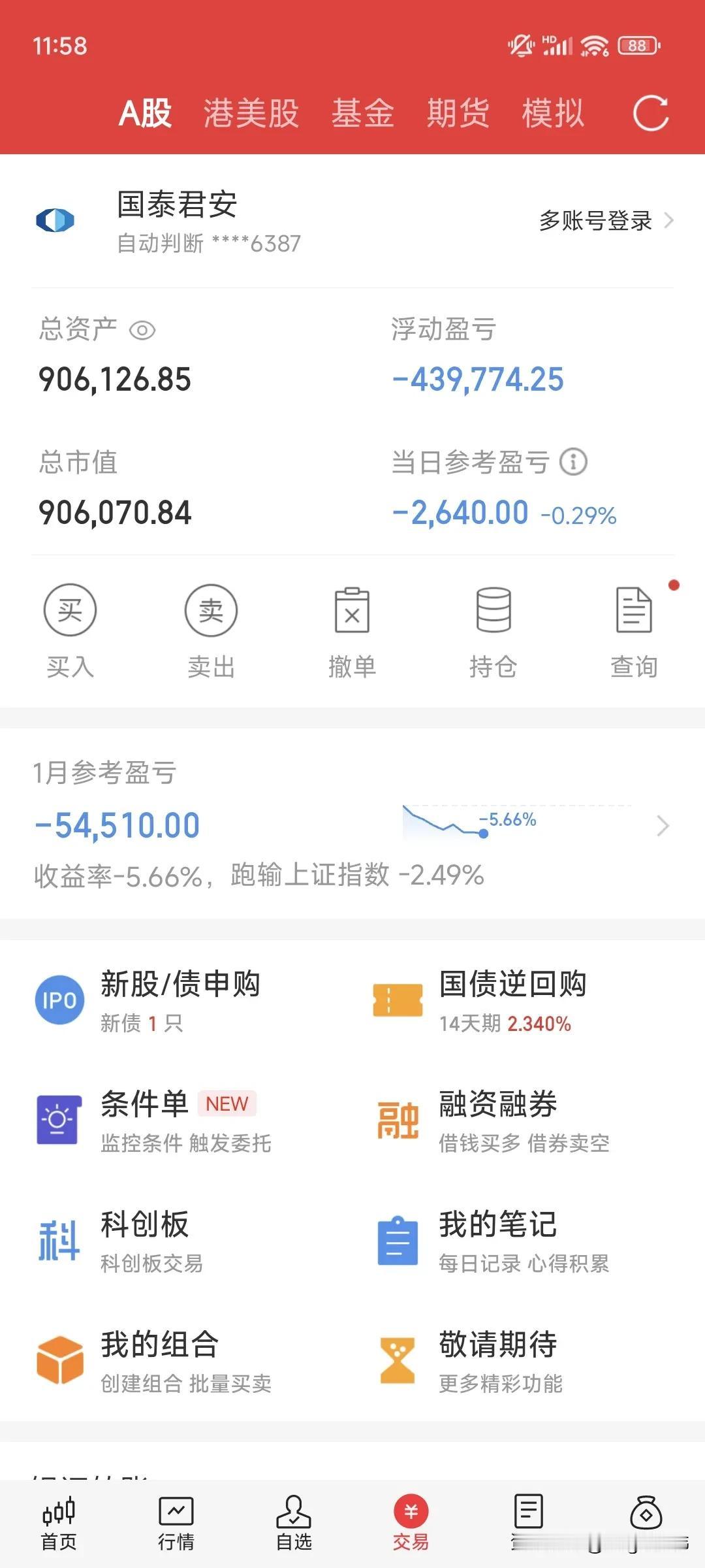 三大股指在早盘期间表现，再次呈现出窄幅震荡的调整态势行情，从总体上来说，大A已出