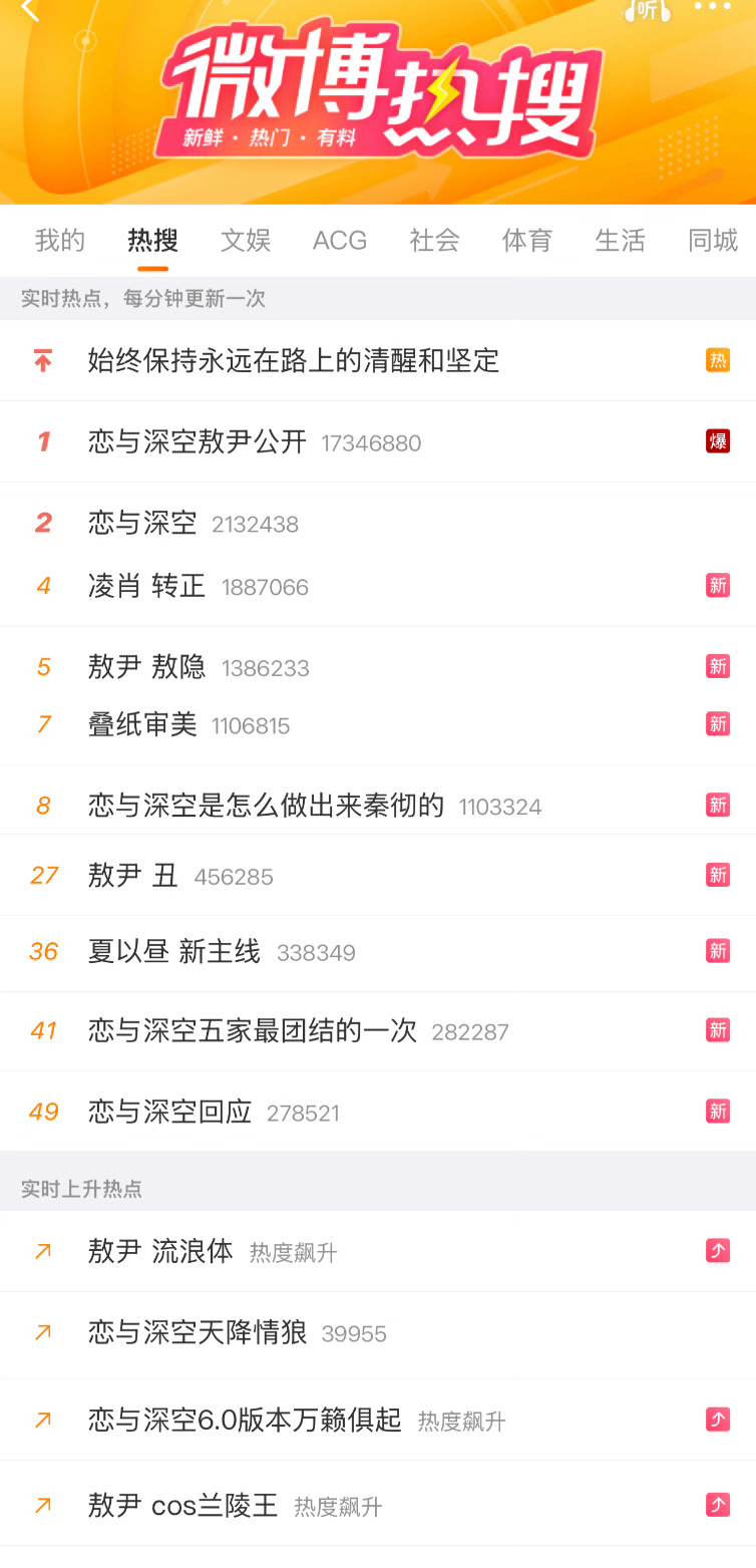 恋与深空敖尹公开热搜霸榜了