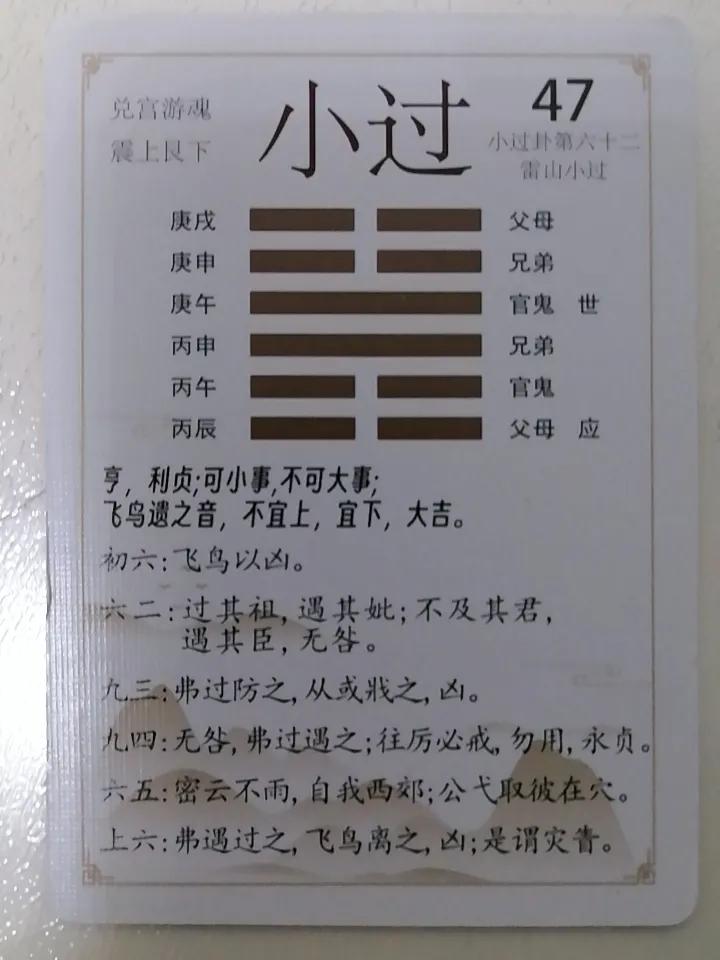 易经预测2月6日上证指数，得小过卦（雷山小过）
核心结论:
       行情以