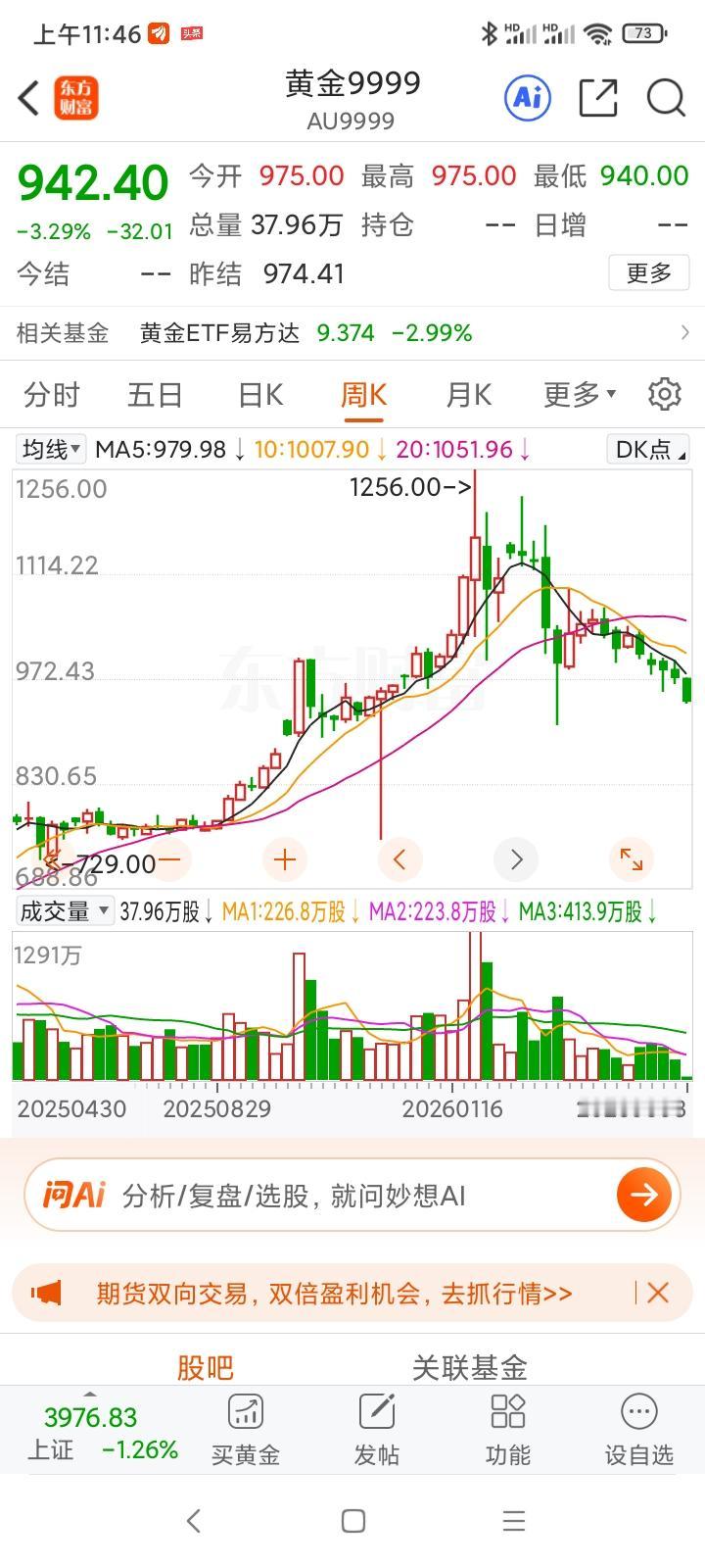 黄金从今年四月份到年底恐怕已经没有什么投资价值了。