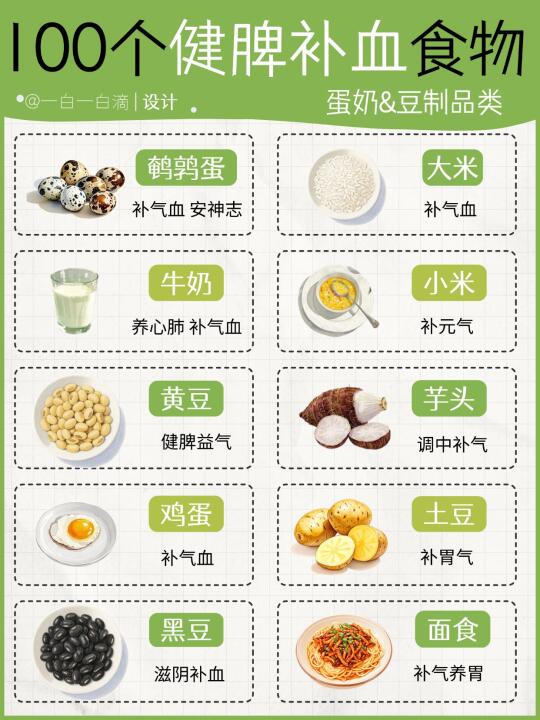 食疗养生，吃出好气色，补气色的食物