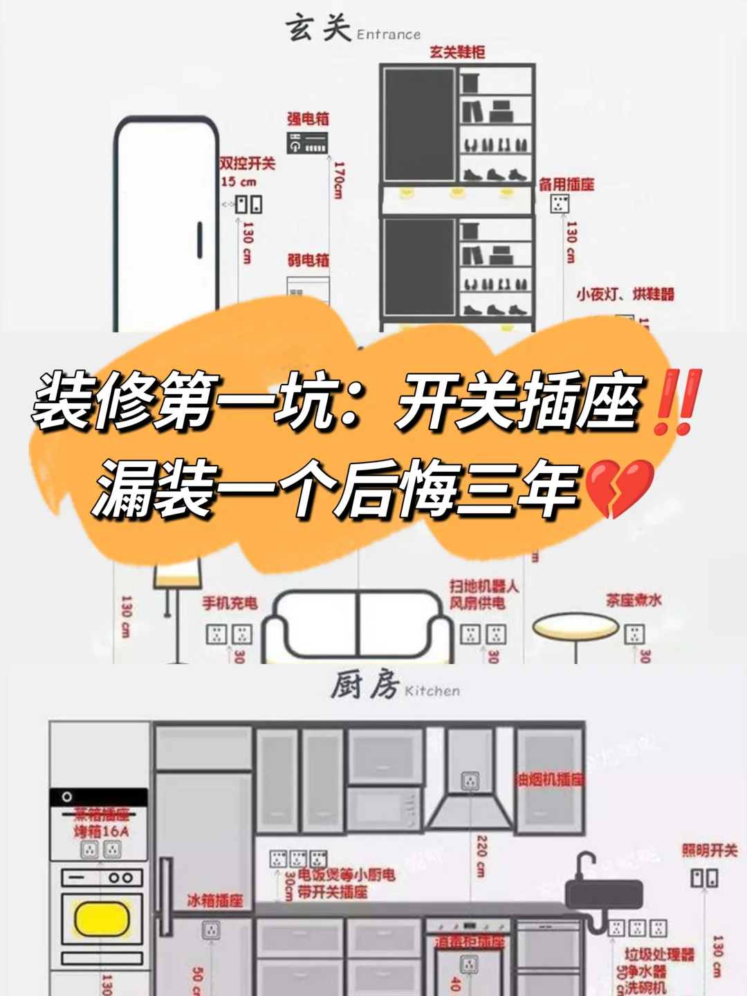 电工师傅说:你这也太细了‼开关插座不返工