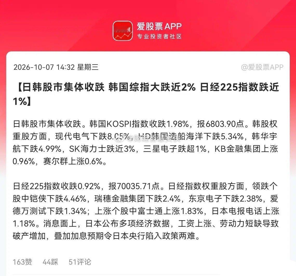 明天又要承压了！                    果不其然利空真就来了，太