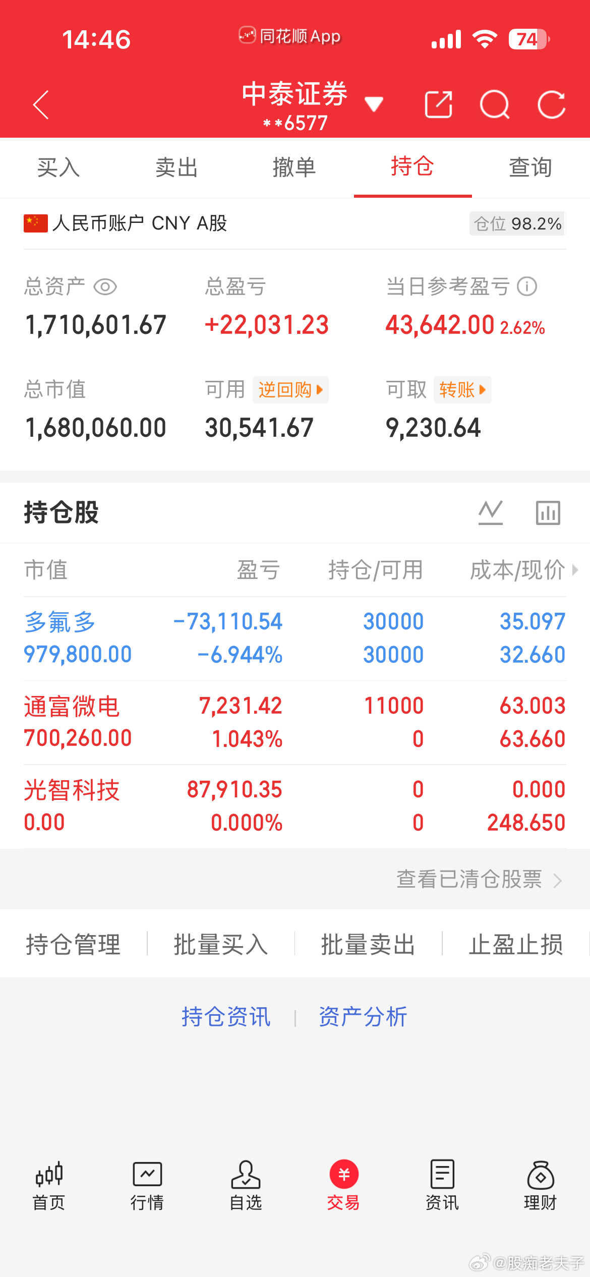 各位铁粉大佬们，我刚刚上机了通富wd，收到点赞评论178 ​​​