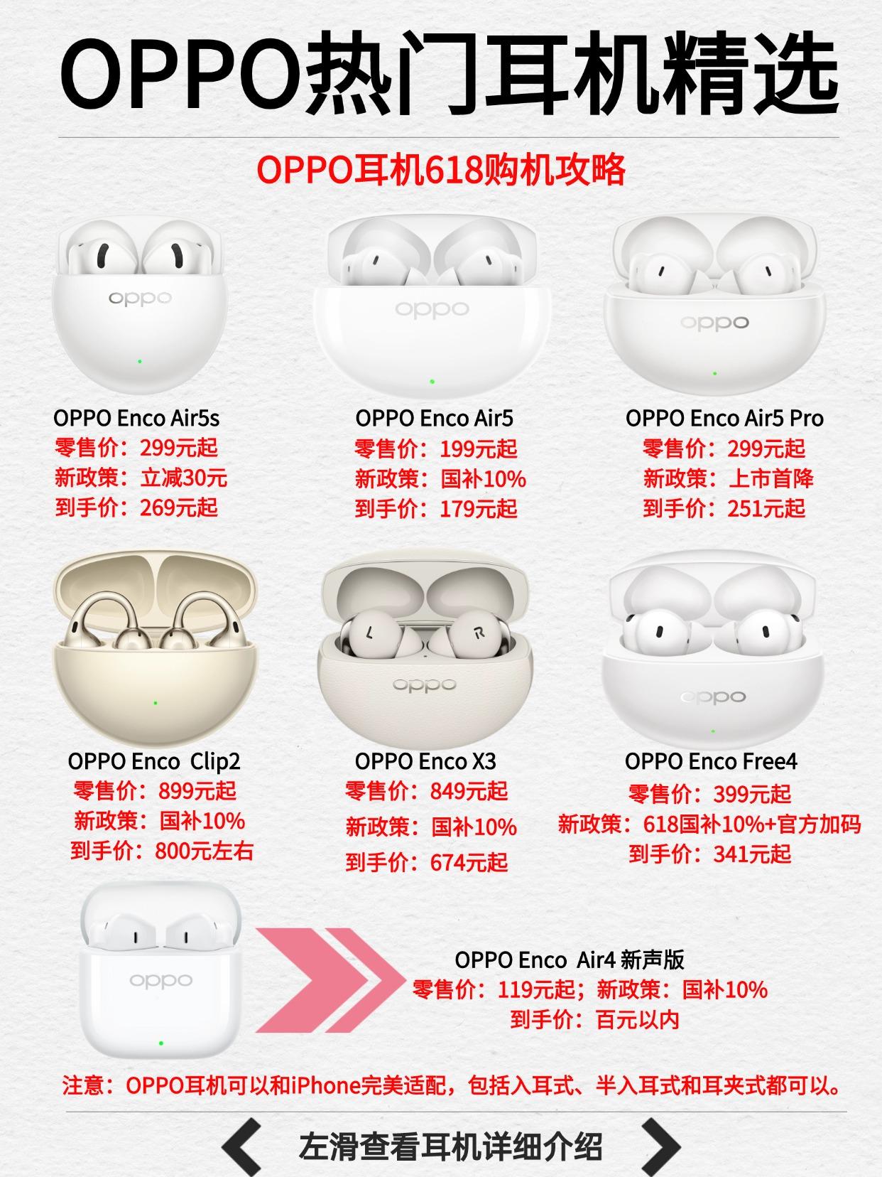 OPPO耳机618购机攻略分享，性价比都很高。

最近一直有网友在问OPPO的耳