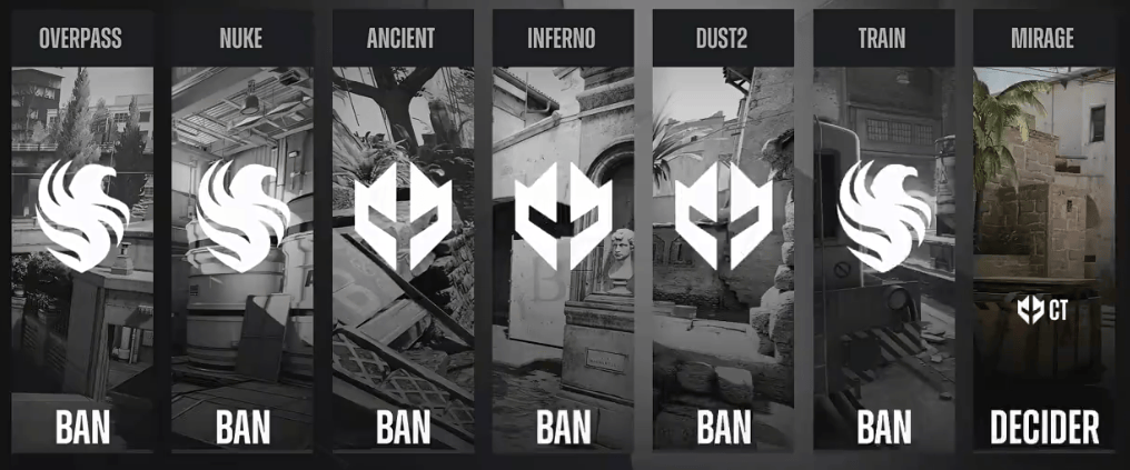 布达佩斯Major第三阶段Falcons对阵Imperial选图：Mirage