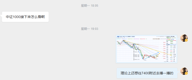 中证1000 sh000852[股票]股指 股指最近玩中证还是比较不错的看的点位