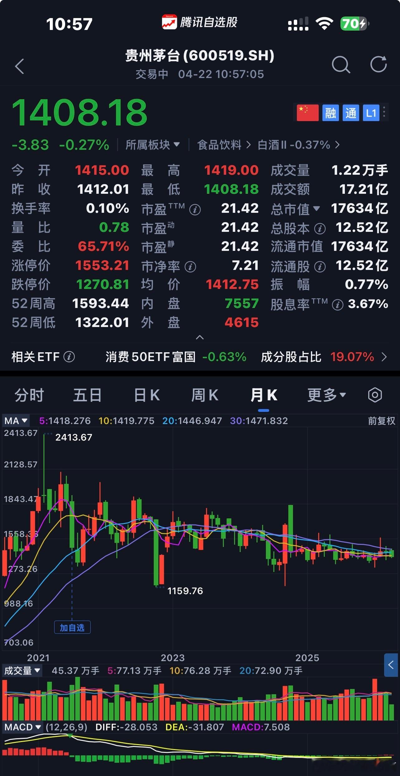 贵州茅台  商业模式、企业文化、合理价格〖 注：个人思考不构成投资建议 〗  $
