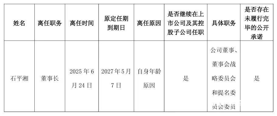 佛山知名企业董事长卸任，其女接棒