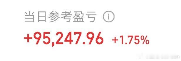 昨天亏14.1，今天回来9.5，机器人是涨疯了，看的人馋死了！ 