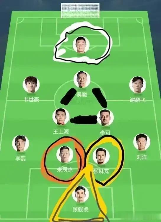 三七开吧？！国足的首发阵容大概率是这样的！韩国队的首发阵容大概率是这样的[吃瓜群