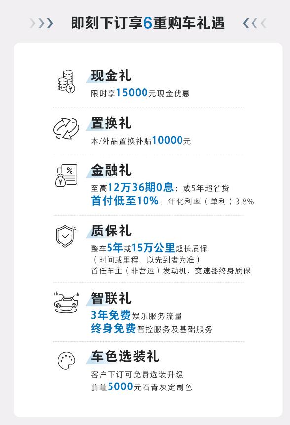 一家人的越野车 2026款二代哈弗H9上市，聊聊配置和变化：起步价19.99万，