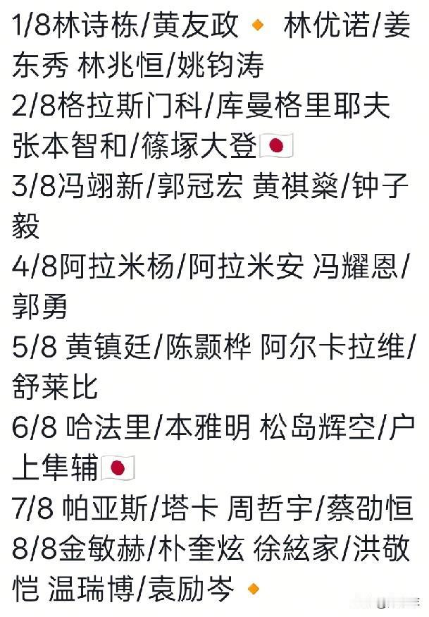 今年的亚锦赛，国乒夺冠希望最大的个人认为是男双。
两组男双，一组大满贯赛冠军，一