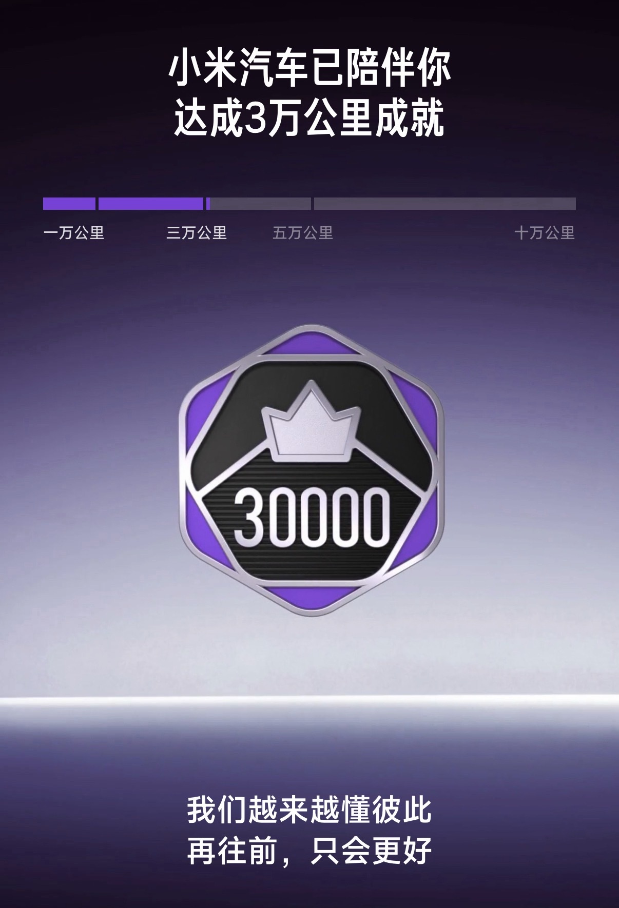 定完车学的驾照，提完车到现在快两年了，开了3万公里，走了53座城市小米SU7小米