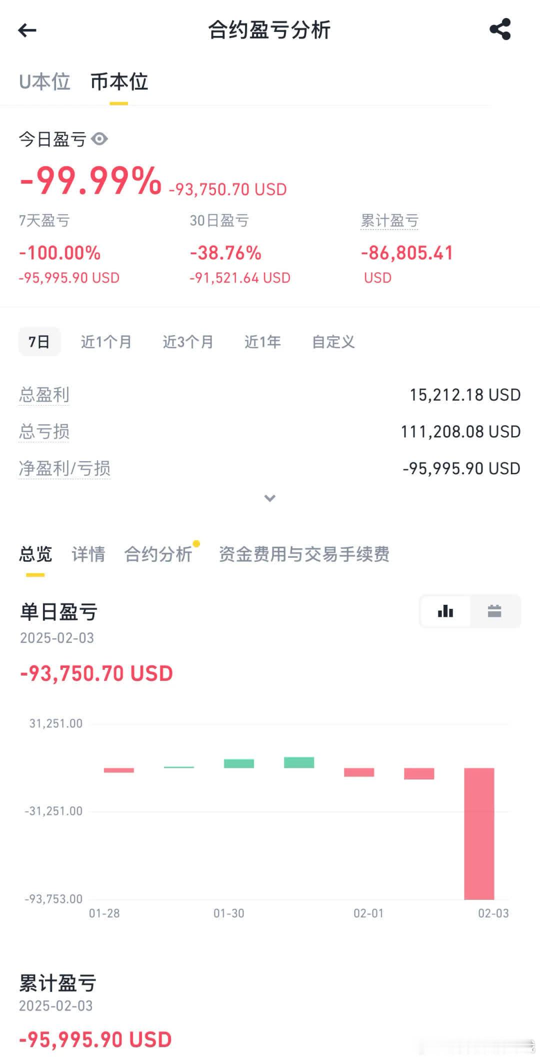 从100万负债中站起，用CPA证书、写作沟通与吃苦耐劳，重寻生活方向。 