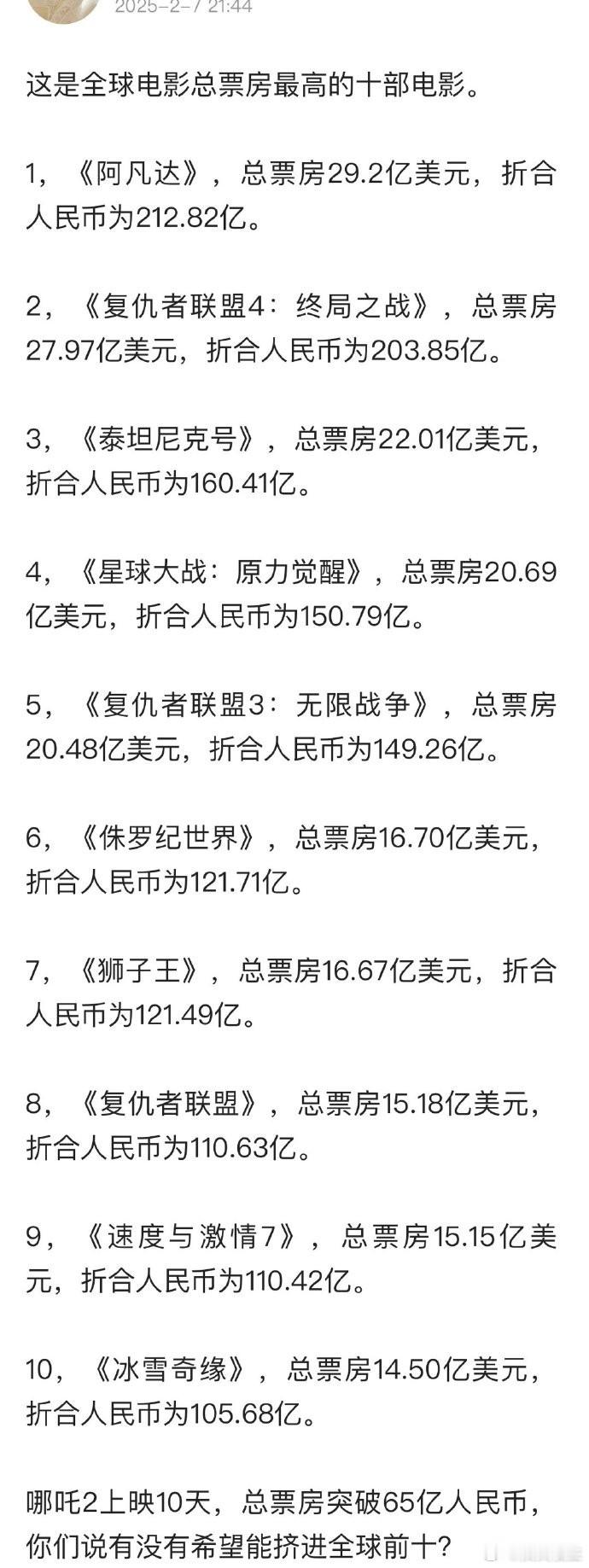 以下是全球电影总票房最高的十部影片，它们以独特的魅力和精彩的故事吸引了无数观众。