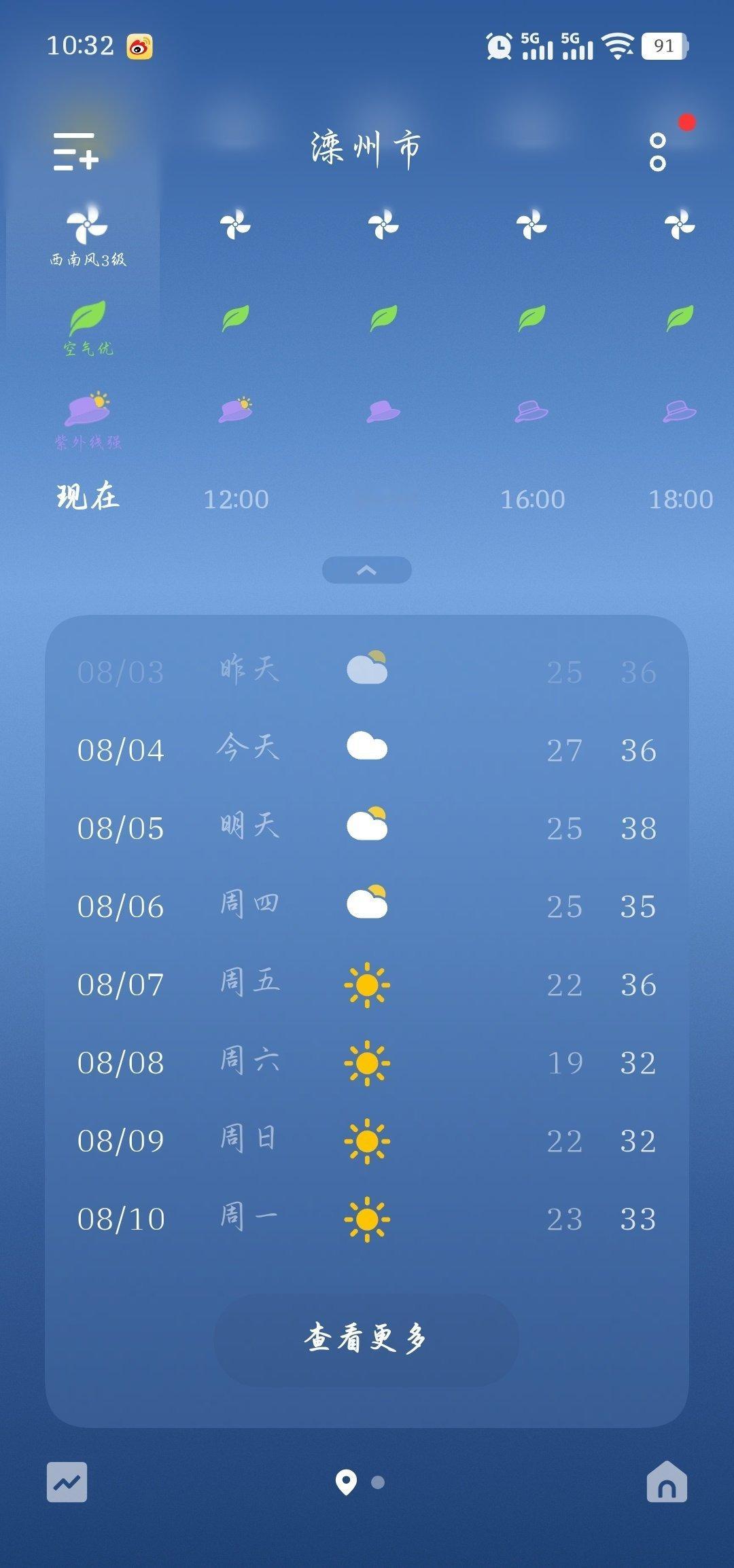 太吓人了！明天38°！ 