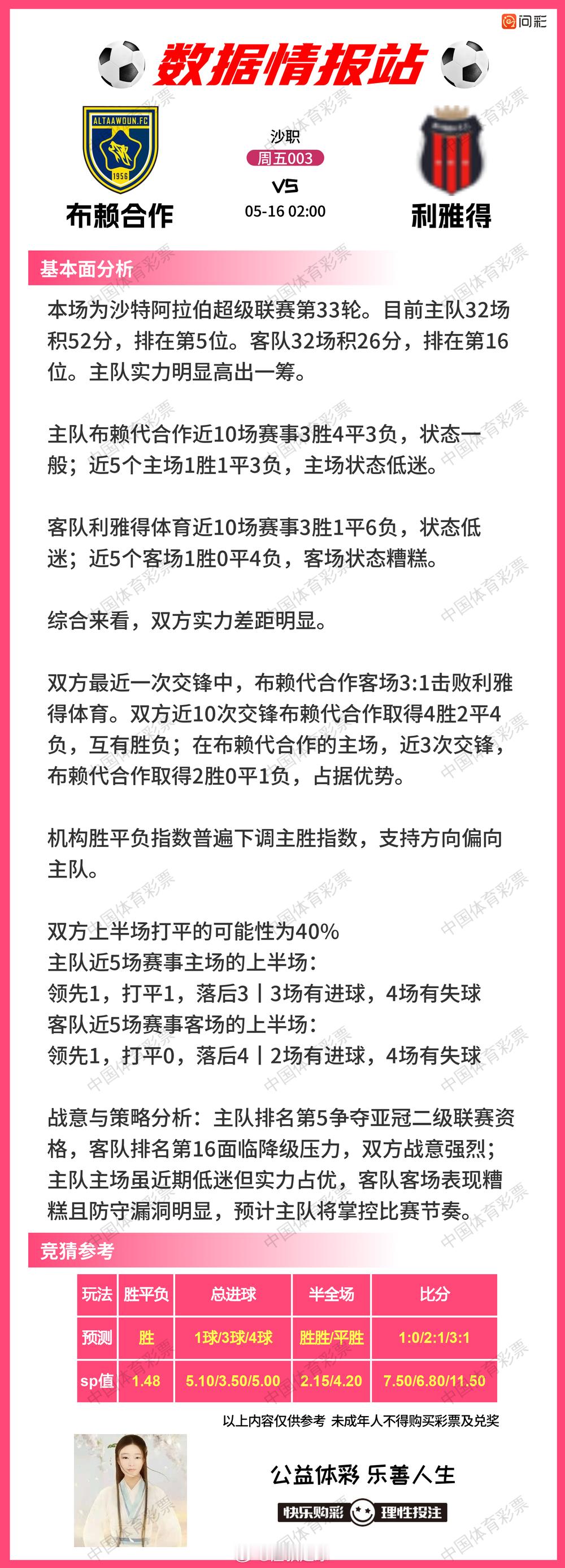 5月15日数据情报站  阿德莱德联VS奥克兰FC达马克VS迈季迈阿宽广布赖代合作
