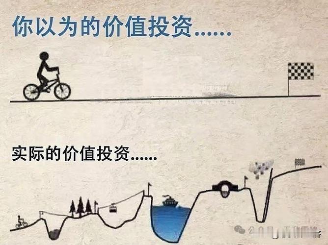 全世界都在涨科技的时候[助威彩旗][助威彩旗]
今天大A做出了有力的回击，券商和