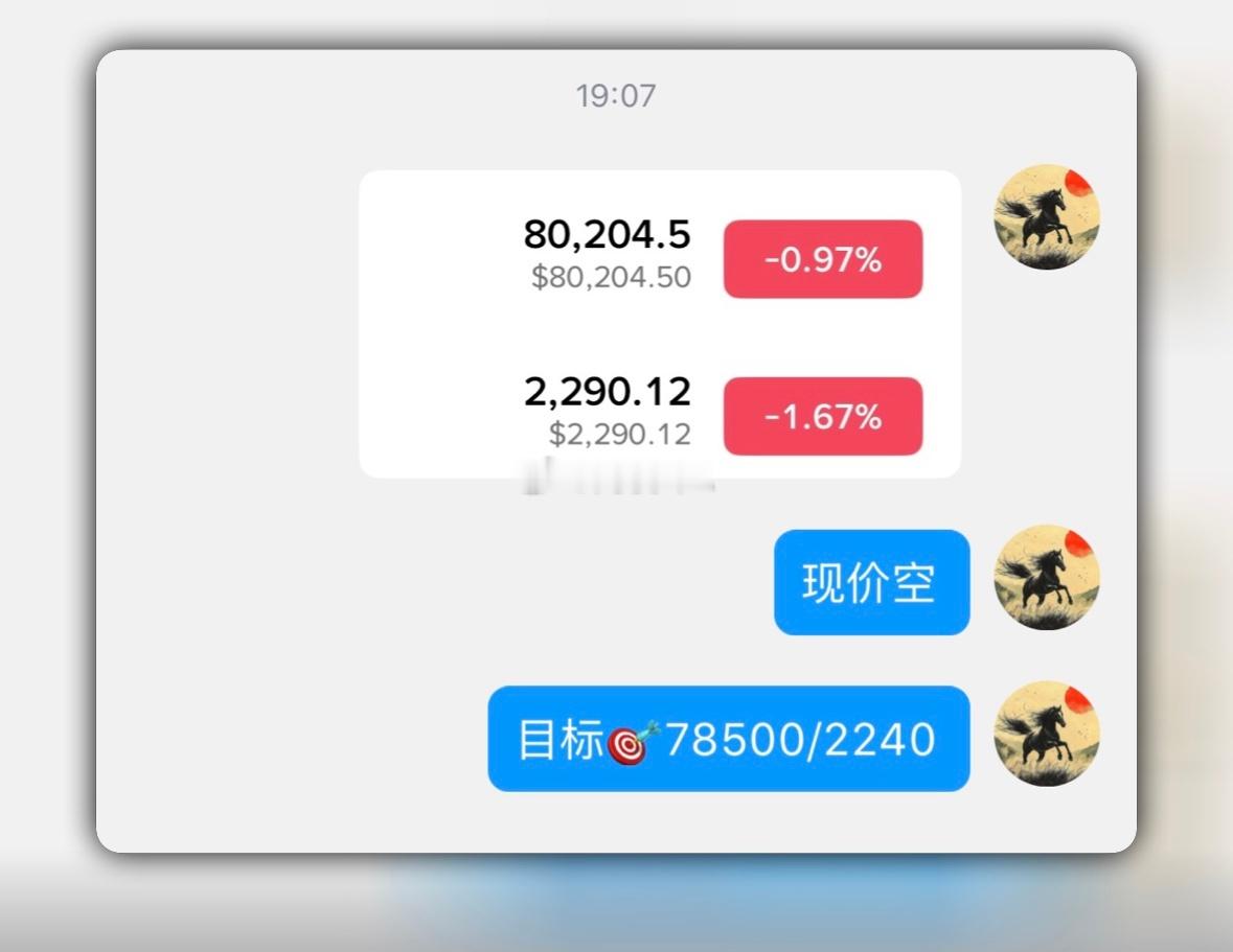 非农数据“超预期”利空币圈，降息预期再降温美国4月非农新增11.5万人，高于市场