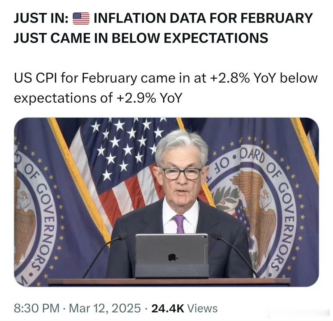 美国2月CPI同比上升2.8% 【美国2月CPI低于预期】2月份，美国的通胀率降