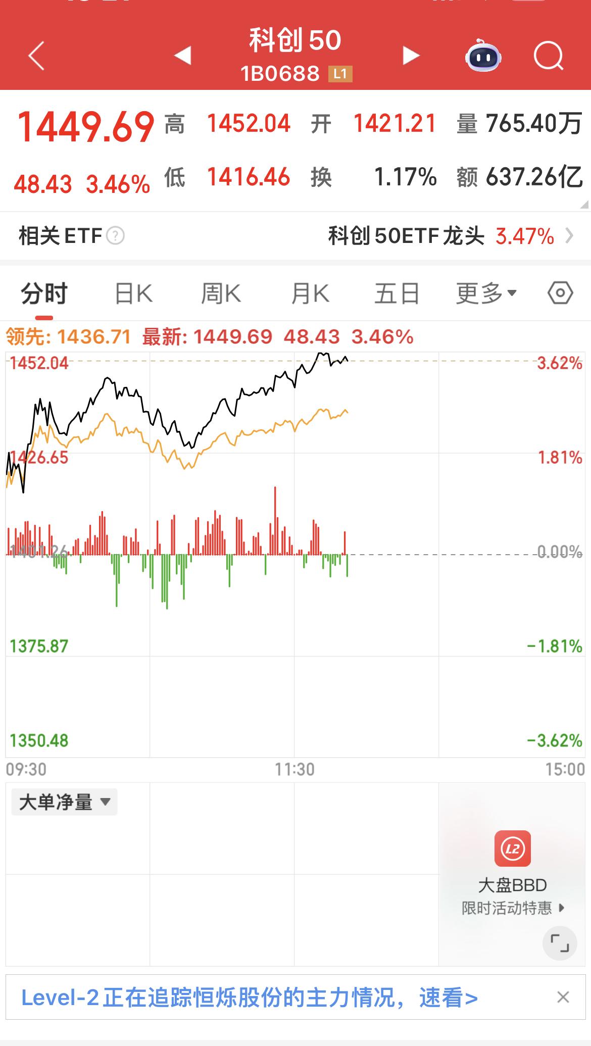 盈新发展连续5个涨停

故事：地产+拟收购半导体封装测试及模组制造。